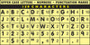 Pacon Self-Adhesive Letters, Puffy Font, 2", 159 Characters