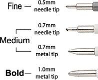 Pentel BLN25BP3A EnerGel NV Liquid Gel Pen, 0.5mm Needle Tip, Fine Line, Black Ink, 3-Pack